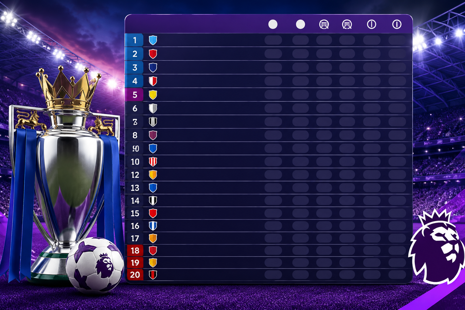 Klasemen Liga Inggris 2026